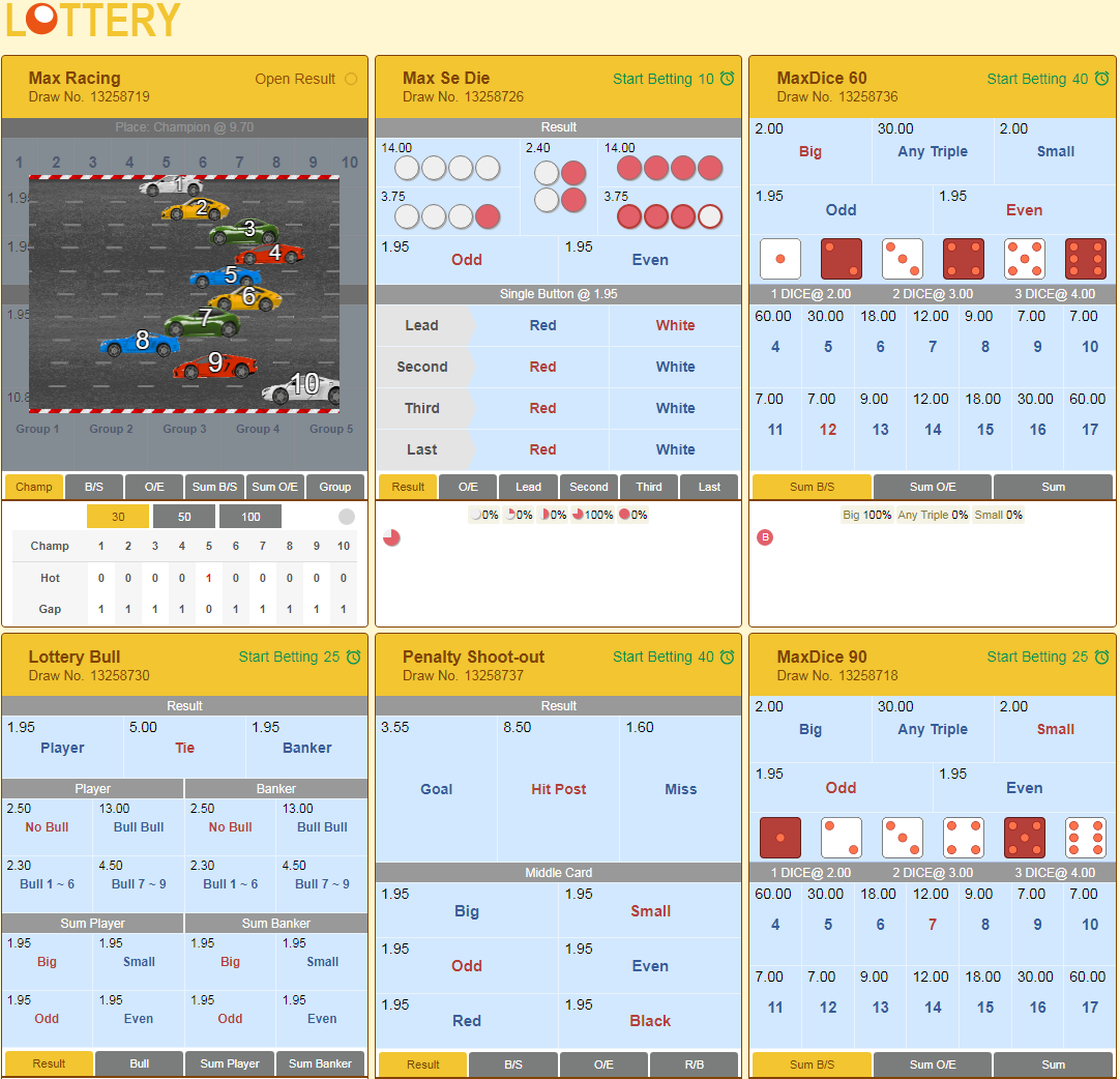 5 Brilliant Ways To Teach Your Audience About dafabet tips